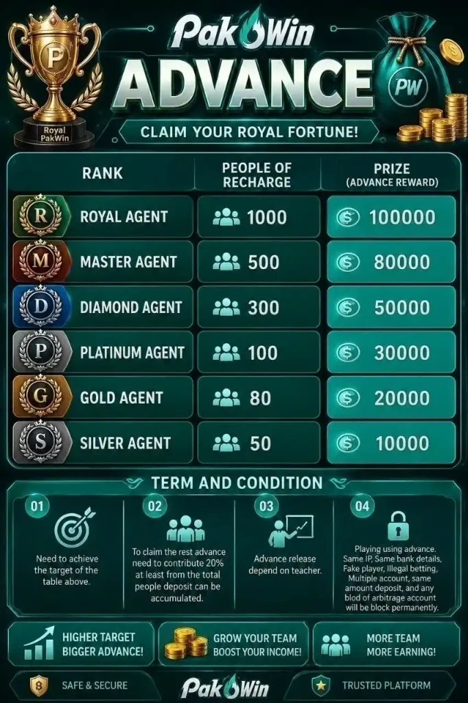 Pak Win Game Download  V1.1.99 Real Earning App For Android 